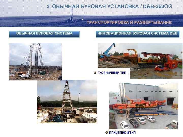 3. ОБЫЧНАЯ БУРОВАЯ УСТАНОВКА / D&B-350 OG ТРАНСПОРТИРОВКА И РАЗВЕРТЫВАНИЕ ОБЫЧНАЯ БУРОВАЯ СИСТЕМА ИННОВАЦИОННАЯ
