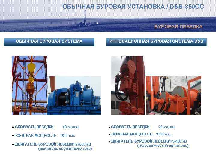 ОБЫЧНАЯ БУРОВАЯ УСТАНОВКА / D&B-350 OG БУРОВАЯ ЛЕБЕДКА ОБЫЧНАЯ БУРОВАЯ СИСТЕМА ● СКОРОСТЬ ЛЕБЕДКИ