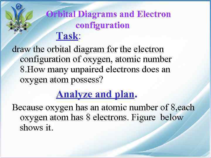  Orbital Diagrams and Electron configuration Task: draw the orbital diagram for the electron