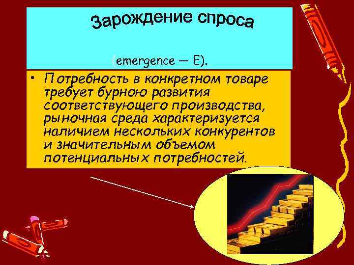 (emergence — Е). • Потребность в конкретном товаре требует бурною развития соответствующего производства, рыночная