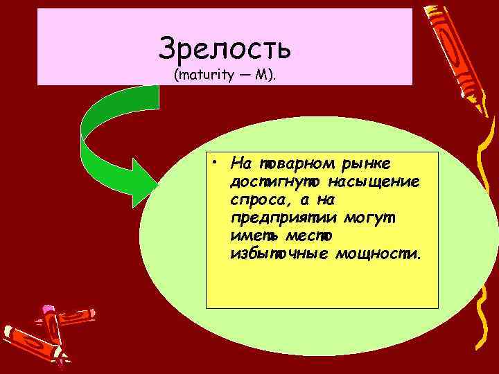 Зрелость (maturity — М). • На товарном рынке достигнуто насыщение спроса, а на предприятии