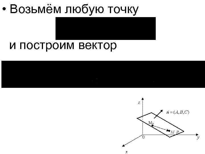  • Возьмём любую точку и построим вектор 