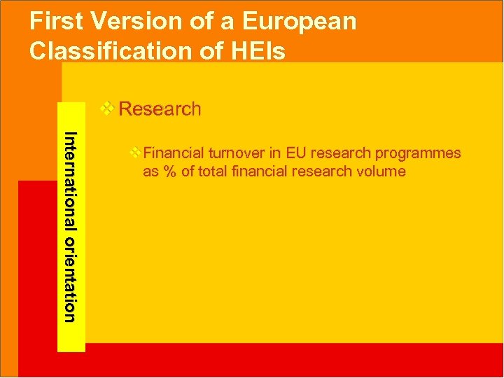First Version of a European Classification of HEIs v Research I n te r