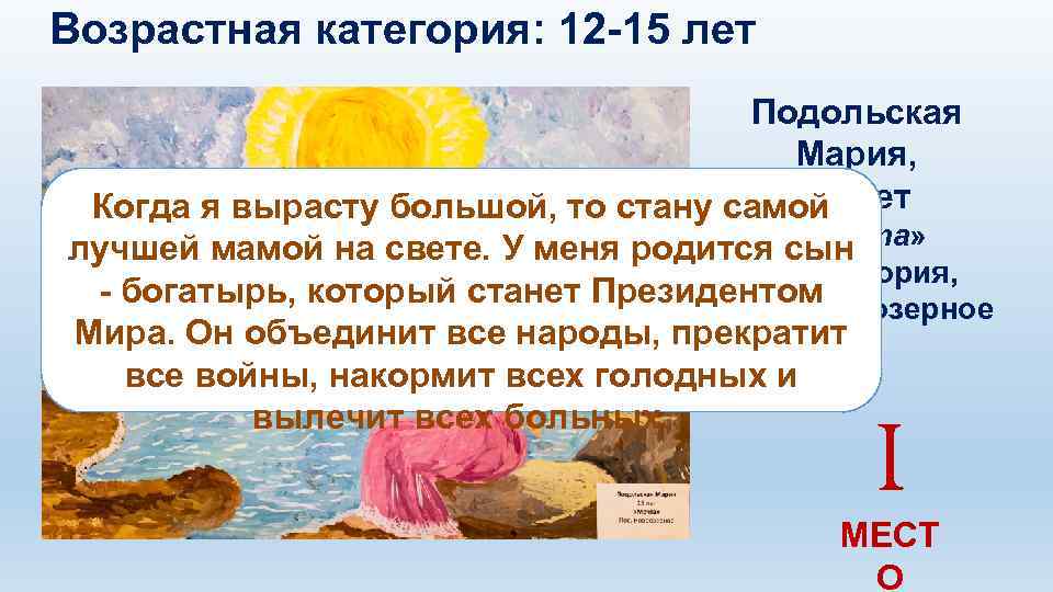 Возрастная категория: 12 -15 лет Подольская Мария, 15 лет Когда я вырасту большой, то