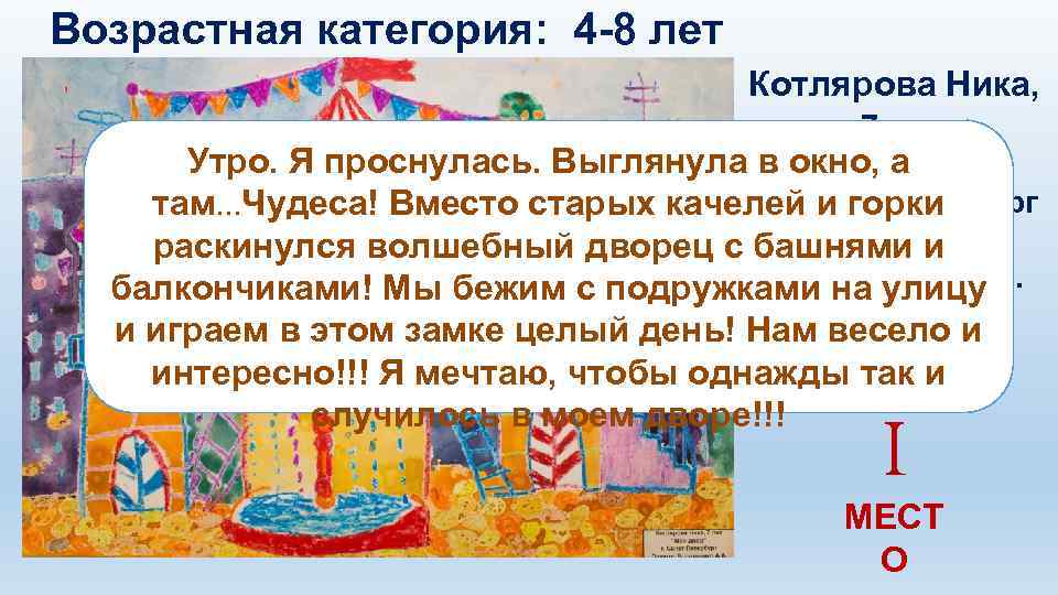 Возрастная категория: 4 -8 лет Котлярова Ника, 7 лет Утро. Я проснулась. Выглянула в
