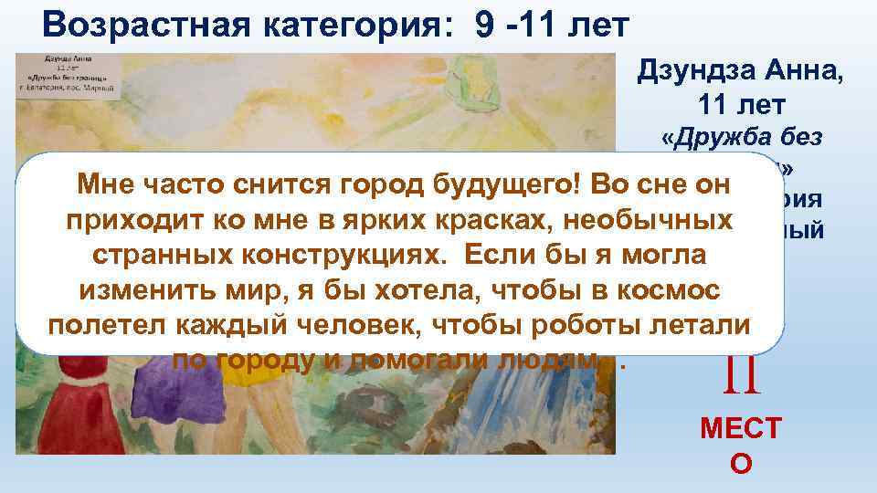 Возрастная категория: 9 -11 лет Дзундза Анна, 11 лет «Дружба без границ» Мне часто