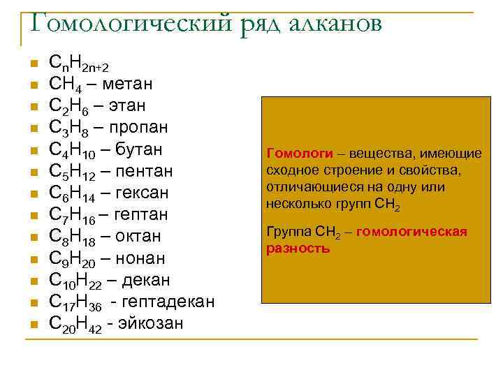 Гомологический ряд алканов n n n n Сn. H 2 n+2 СН 4 –