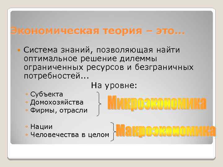 Экономическая теория – это. . . Система знаний, позволяющая найти оптимальное решение дилеммы ограниченных