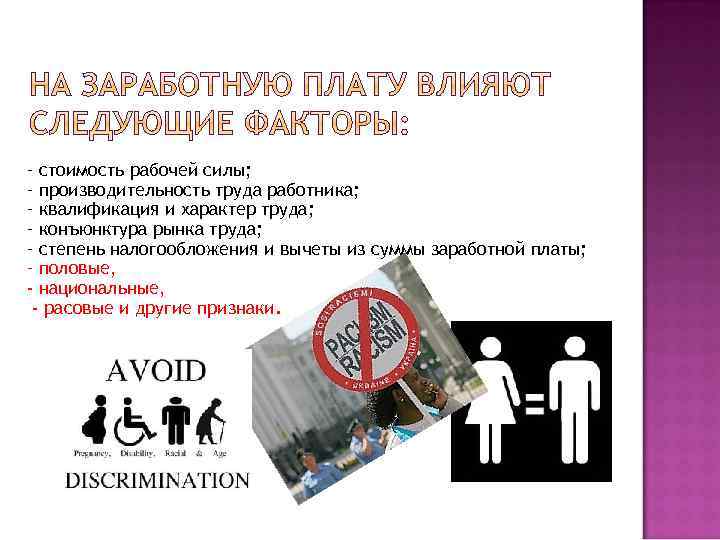 – стоимость рабочей силы; – производительность труда работника; – квалификация и характер труда; –