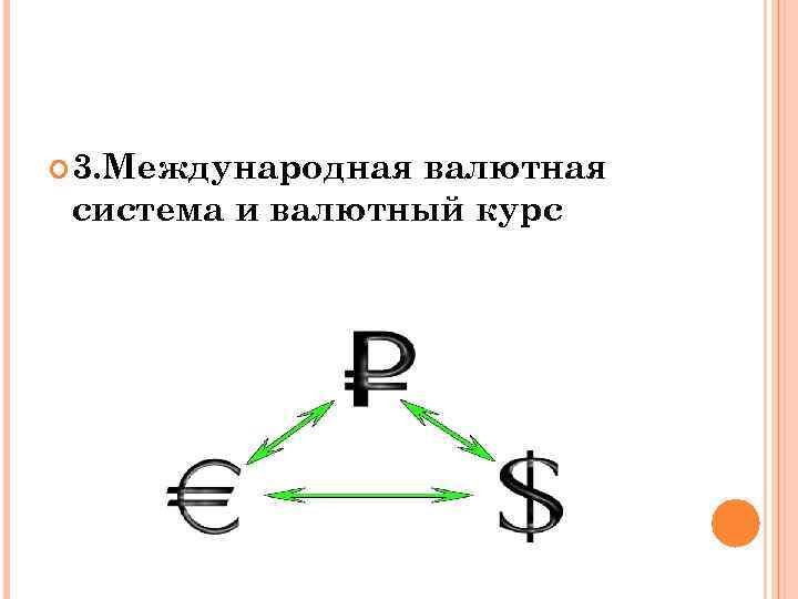  3. Международная валютная система и валютный курс 