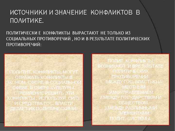 Смысл конфликтов. Источники политических конфликтов. Значение политических конфликтов. Источники и значение конфликтов в политике. Социальные источники политических конфликтов.