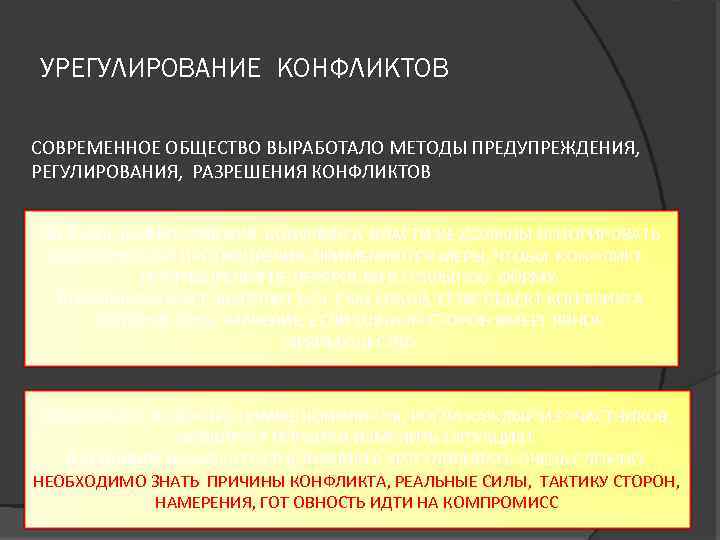 УРЕГУЛИРОВАНИЕ КОНФЛИКТОВ СОВРЕМЕННОЕ ОБЩЕСТВО ВЫРАБОТАЛО МЕТОДЫ ПРЕДУПРЕЖДЕНИЯ, РЕГУЛИРОВАНИЯ, РАЗРЕШЕНИЯ КОНФЛИКТОВ НА ЭТАПЕ ВОЗНИКНОВЕНИЯ КОНФЛИКТА