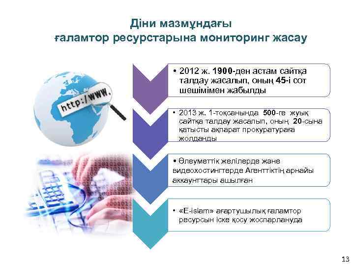 Діни мазмұндағы ғаламтор ресурстарына мониторинг жасау • 2012 ж. 1900 -ден астам сайтқа талдау