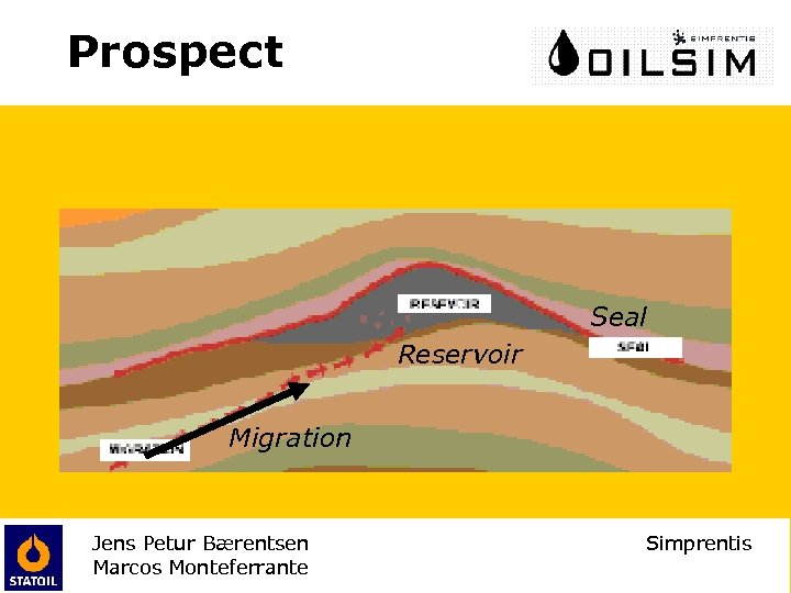 Prospect Seal Reservoir Migration Jens Petur Bærentsen Marcos Monteferrante Simprentis 