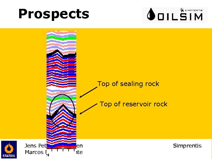 Prospects Top of sealing rock Top of reservoir rock Jens Petur Bærentsen Marcos Monteferrante