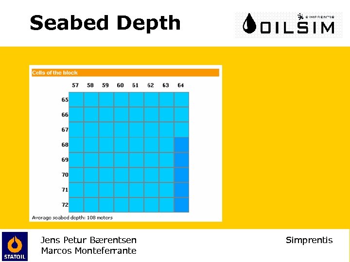 Seabed Depth Jens Petur Bærentsen Marcos Monteferrante Simprentis 