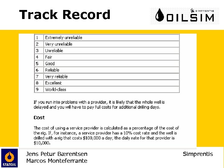 Track Record Jens Petur Bærentsen Marcos Monteferrante Simprentis 