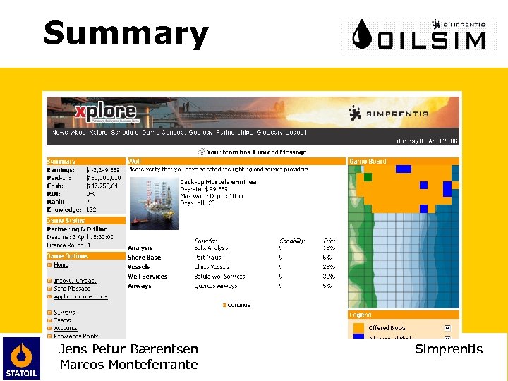 Summary Jens Petur Bærentsen Marcos Monteferrante Simprentis 