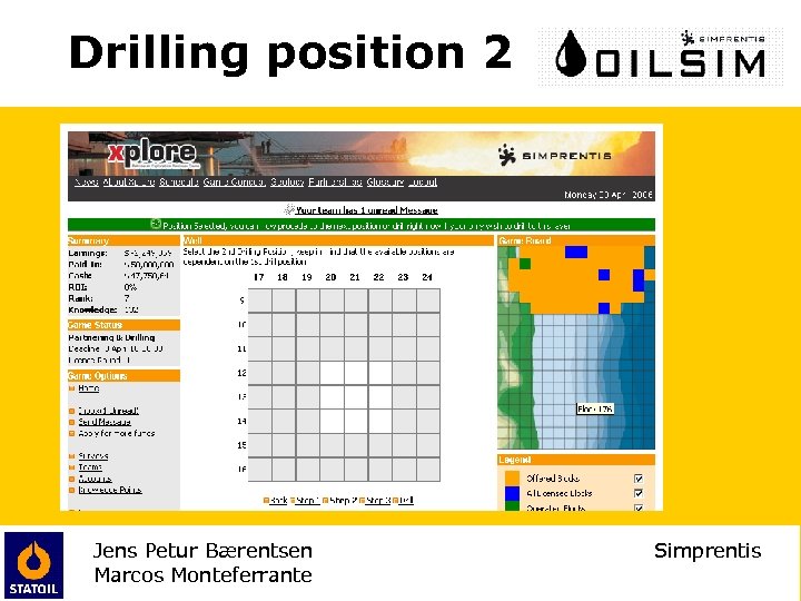 Drilling position 2 Jens Petur Bærentsen Marcos Monteferrante Simprentis 
