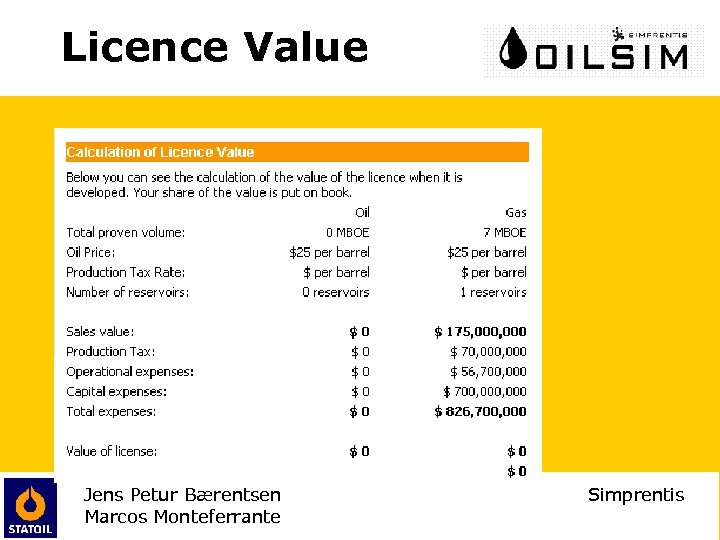 Licence Value Jens Petur Bærentsen Marcos Monteferrante Simprentis 