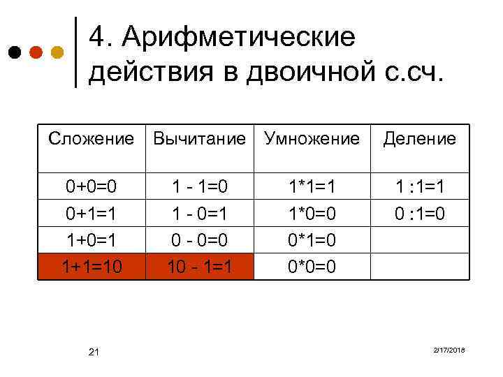 Умножение вычитание сложение. Арифметические действия сложение. Арифметическое действие умножение. Деление арифметическое действие. Четыре арифметических действия сложение вычитание умножение деление.