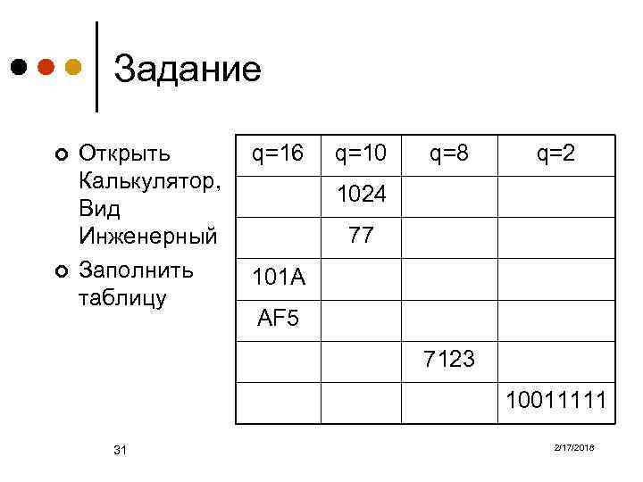 Задание ¢ ¢ Открыть Калькулятор, Вид Инженерный Заполнить таблицу q=16 q=10 q=8 q=2 1024