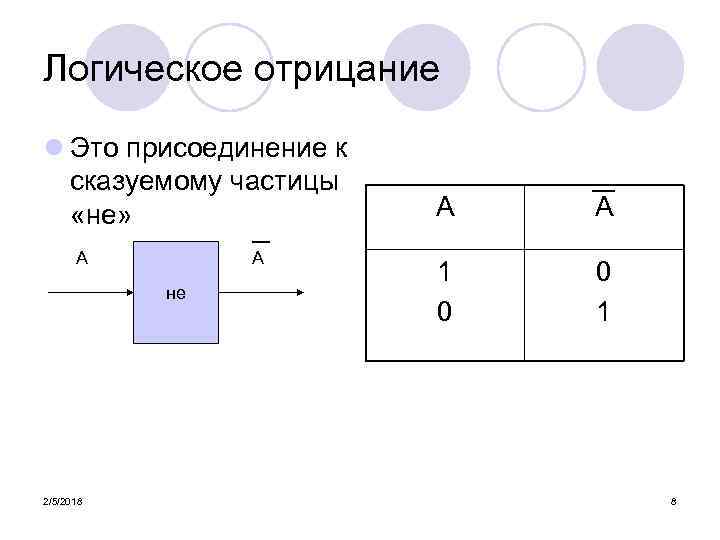 Логическое отрицание l Это присоединение к сказуемому частицы «не» А А не 2/5/2018 А