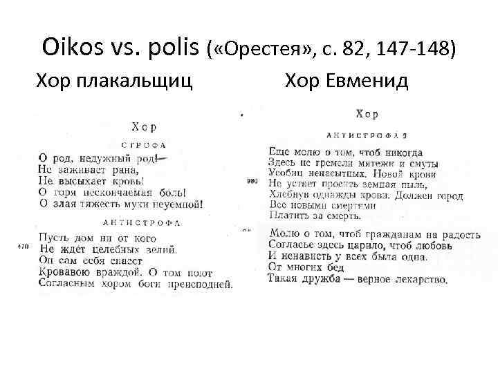 Oikos vs. polis ( «Орестея» , c. 82, 147 148) Хор плакальщиц Хор Евменид