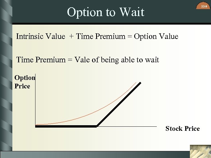 22 -9 Option to Wait Intrinsic Value + Time Premium = Option Value Time