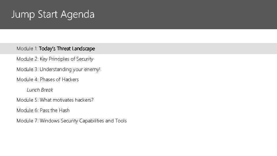 Module 1: Today’s Threat Landscape Module 2: Key Principles of Security Module 3: Understanding