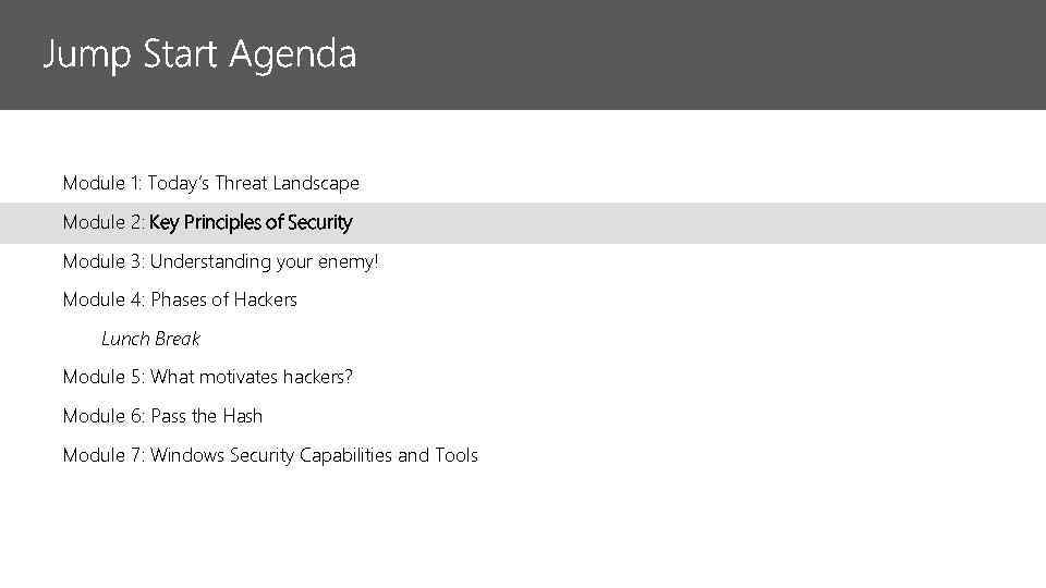Module 1: Today’s Threat Landscape Module 2: Key Principles of Security Module 3: Understanding