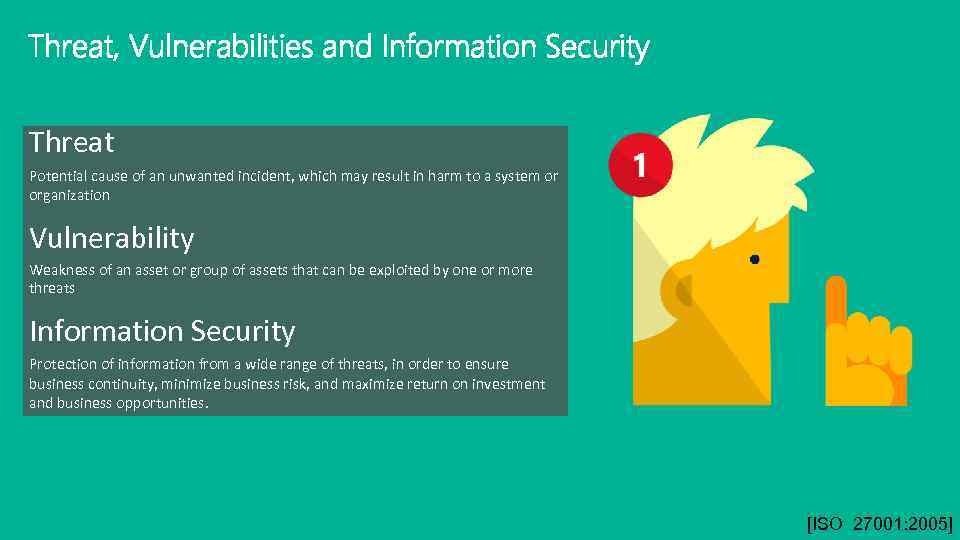 Threat, Vulnerabilities and Information Security Threat Potential cause of an unwanted incident, which may