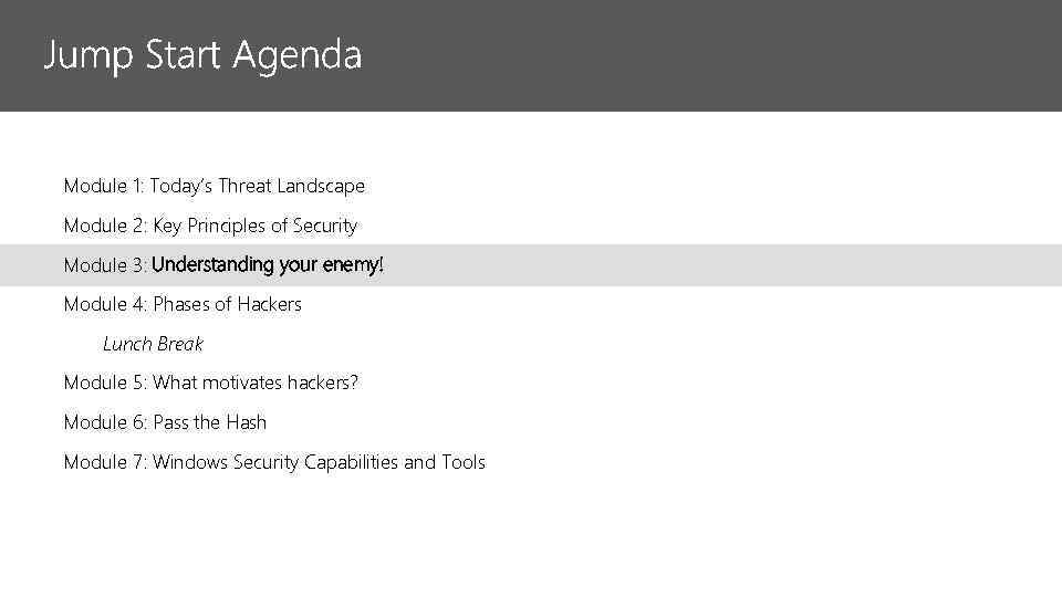 Module 1: Today’s Threat Landscape Module 2: Key Principles of Security Module 3: Understanding