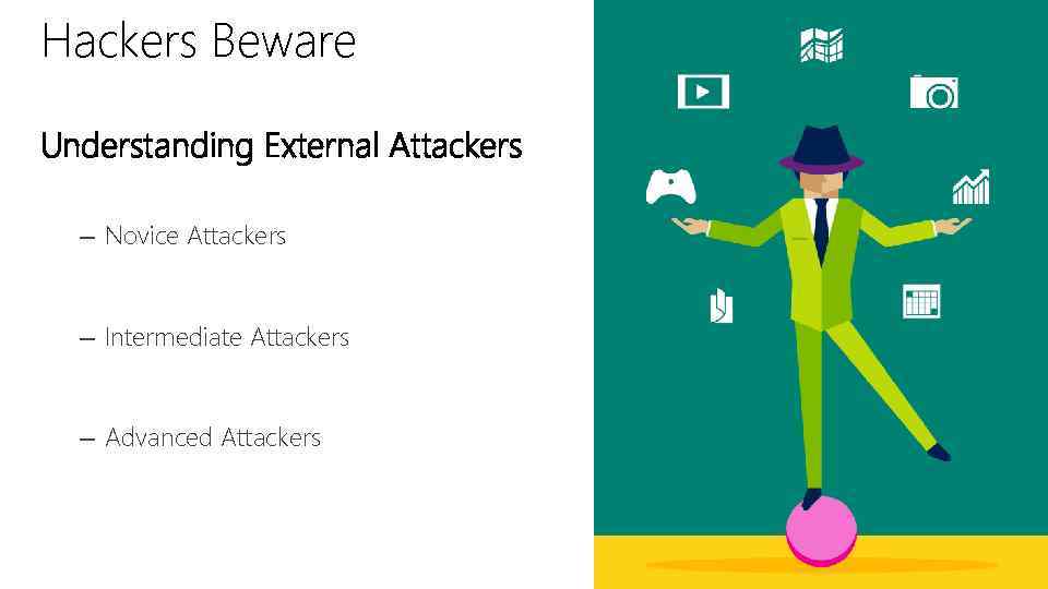 Hackers Beware Understanding External Attackers – Novice Attackers – Intermediate Attackers – Advanced Attackers