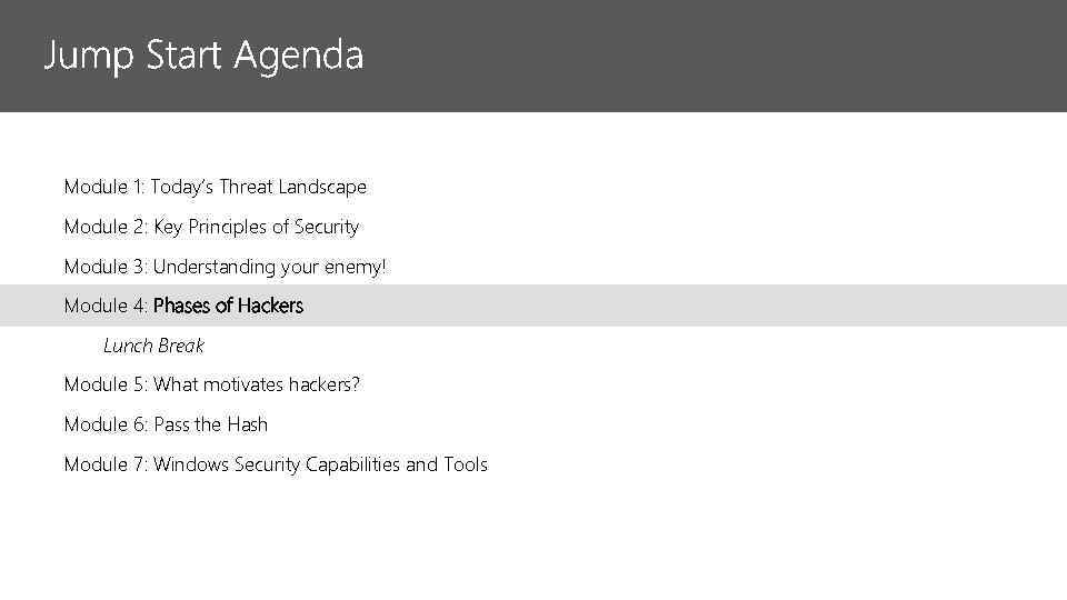 Module 1: Today’s Threat Landscape Module 2: Key Principles of Security Module 3: Understanding
