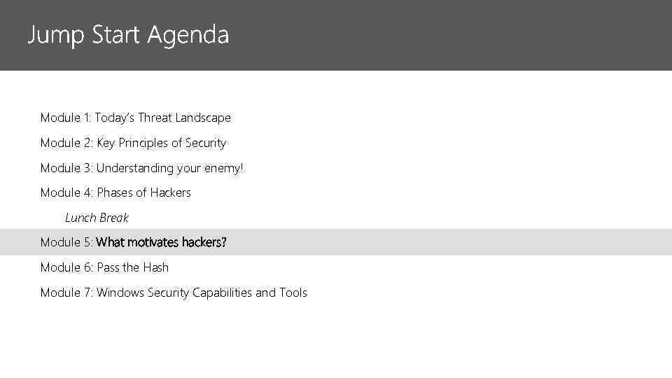 Module 1: Today’s Threat Landscape Module 2: Key Principles of Security Module 3: Understanding