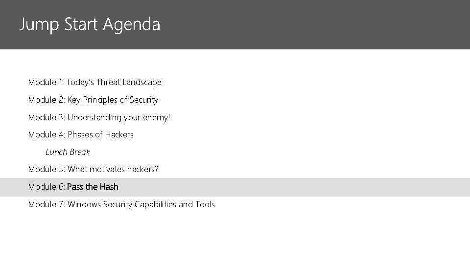 Module 1: Today’s Threat Landscape Module 2: Key Principles of Security Module 3: Understanding