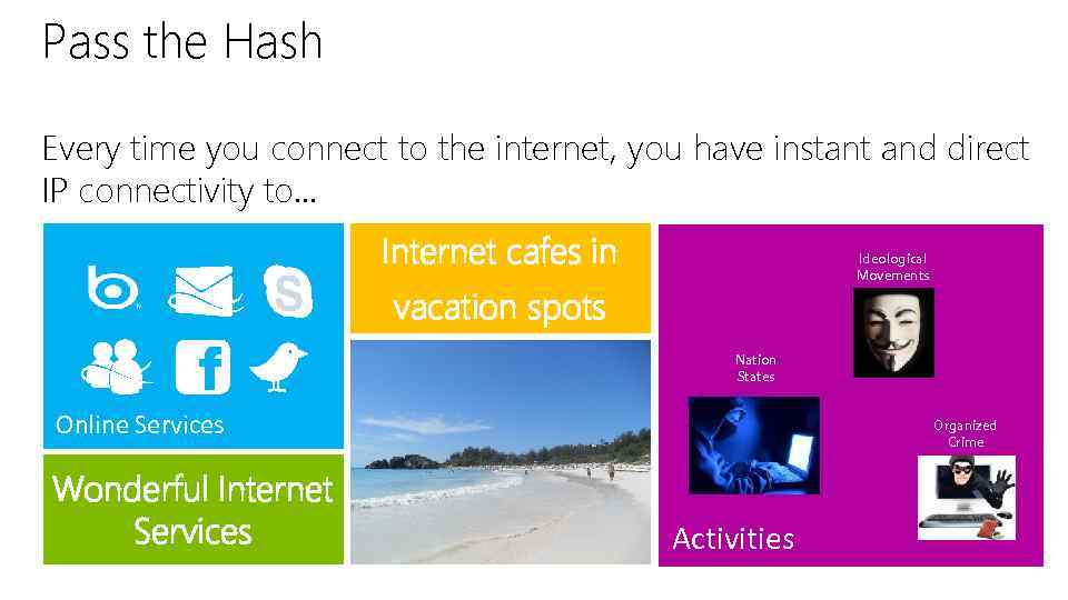 Pass the Hash Every time you connect to the internet, you have instant and