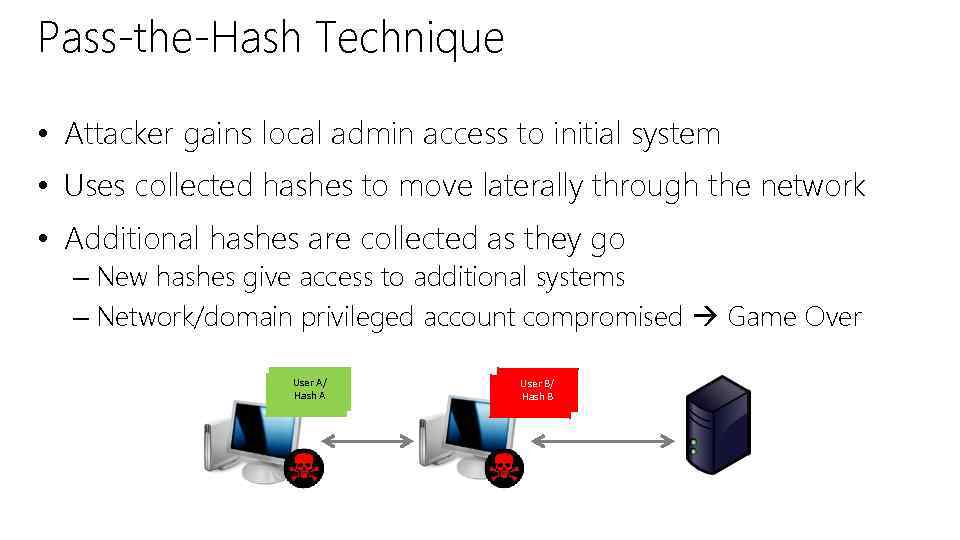 Pass-the-Hash Technique • Attacker gains local admin access to initial system • Uses collected