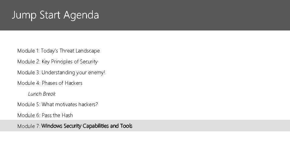 Module 1: Today’s Threat Landscape Module 2: Key Principles of Security Module 3: Understanding