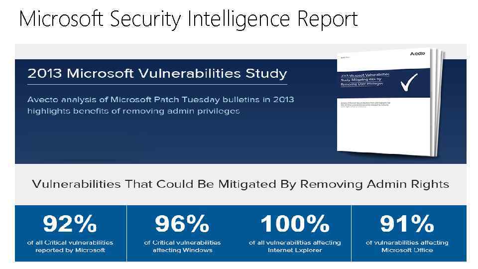 Microsoft Security Intelligence Report 