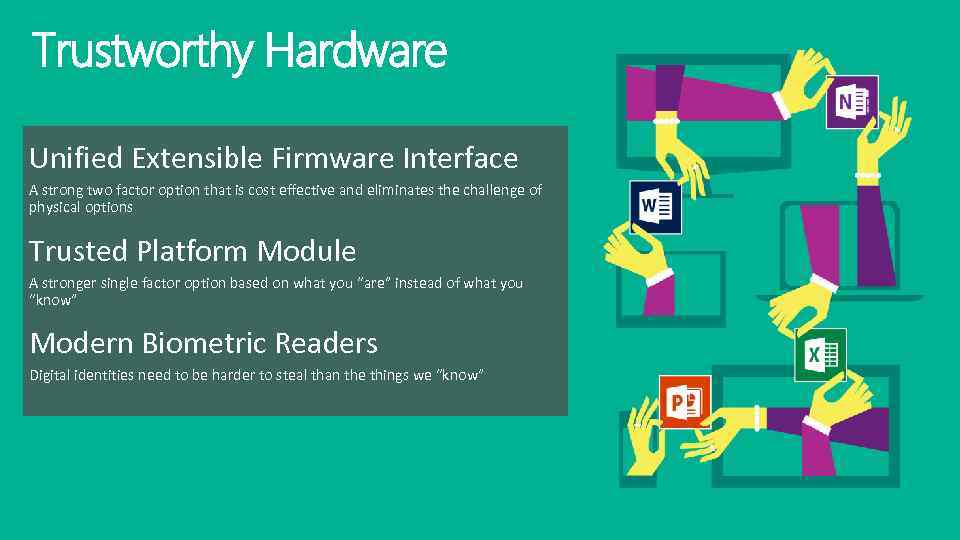 Trustworthy Hardware Unified Extensible Firmware Interface A strong two factor option that is cost