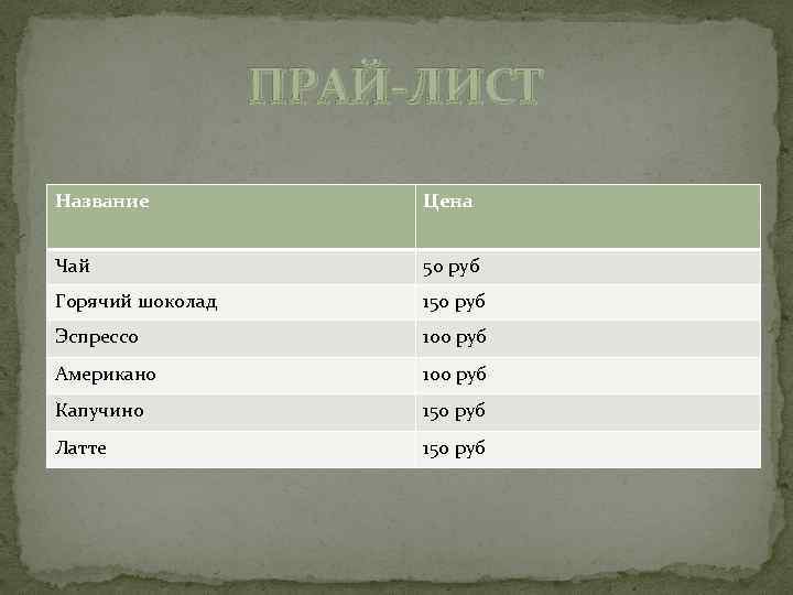 ПРАЙ-ЛИСТ Название Цена Чай 50 руб Горячий шоколад 150 руб Эспрессо 100 руб Американо