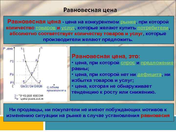 Равновесная цена - цена на конкурентном рынке, при которой количество товаров и услуг, которые