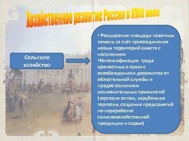 Сельское хозяйство • Расширение площади пахотных земель за счёт присоединения новых территорий вместе с