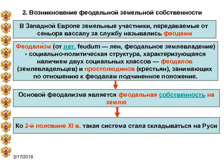 2. Возникновение феодальной земельной собственности В Западной Европе земельные участники, передаваемые от сеньора вассалу