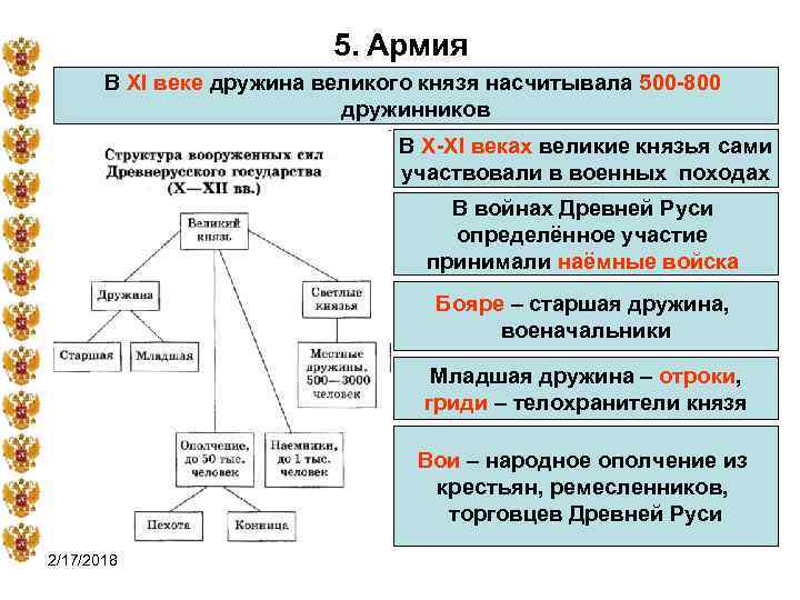 5. Армия В XI веке дружина великого князя насчитывала 500 -800 дружинников В X-XI