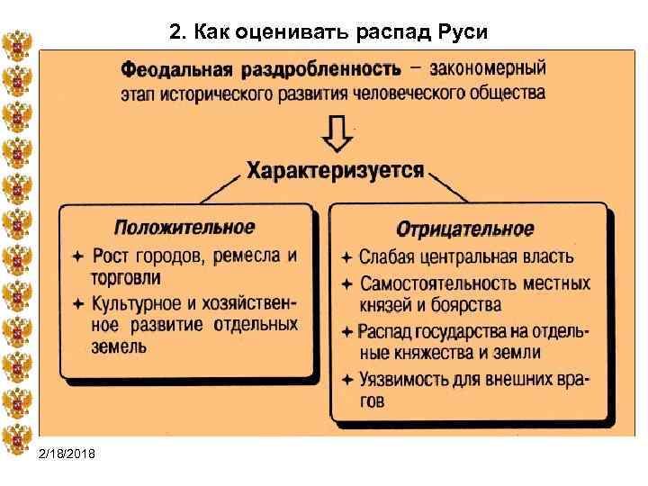 2. Как оценивать распад Руси 2/18/2018 