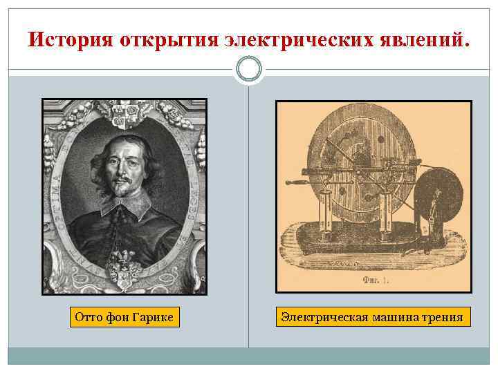История открытия электрических явлений. Отто фон Гарике Электрическая машина трения 