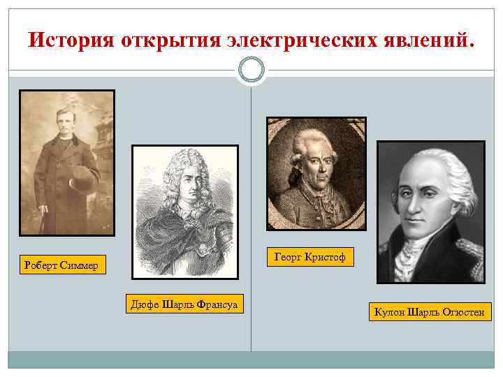 История открытия электрических явлений. Георг Кристоф Роберт Симмер Дюфе Шарль Франсуа Кулон Шарль Огюстен